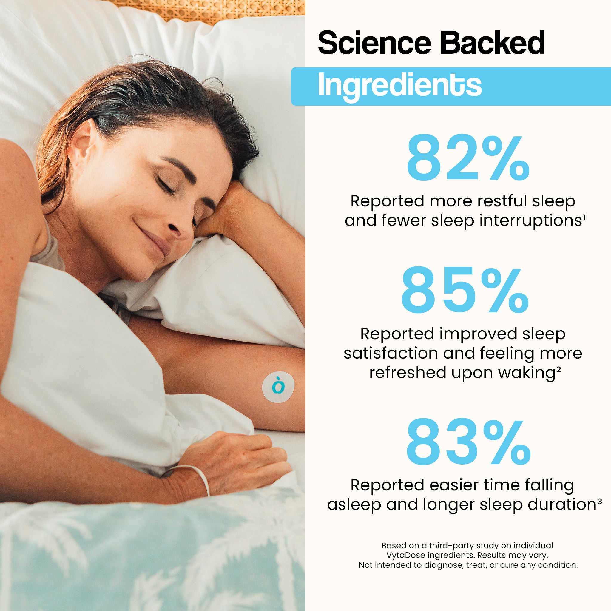 Deep Sleep Patches