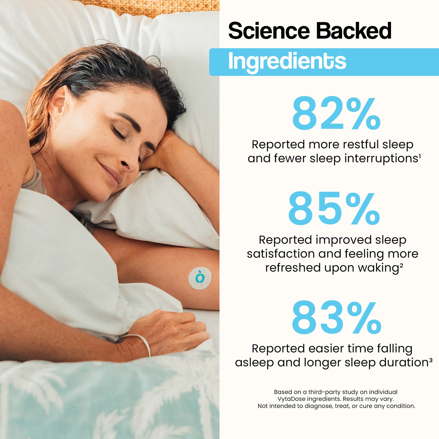 Deep Sleep Patches
